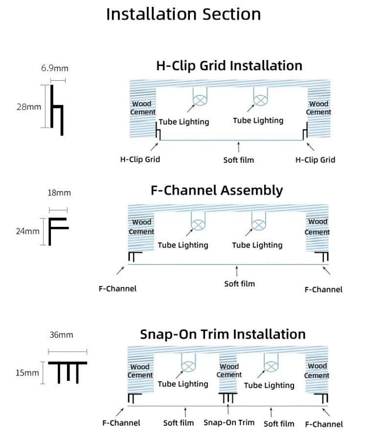 installation section